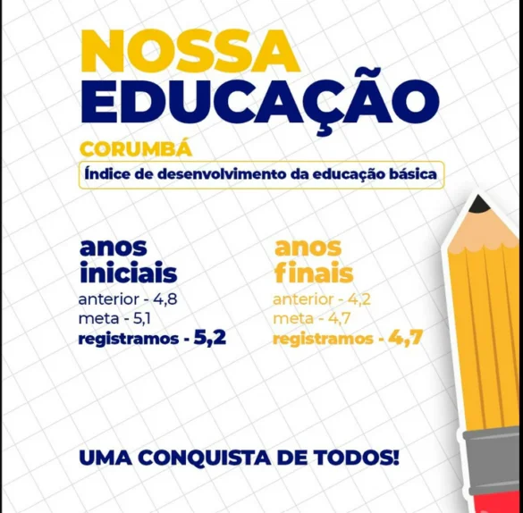 Genilson Canavarro de Abreu – 033